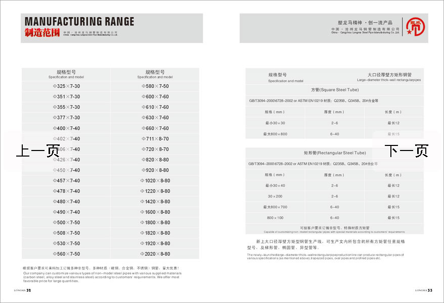 ����ֱ��ֹ����Ʒ�Χ