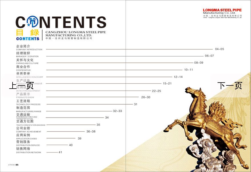 ����ֱ��ֹܳ���ҳ���Ӱ�Ŀ¼